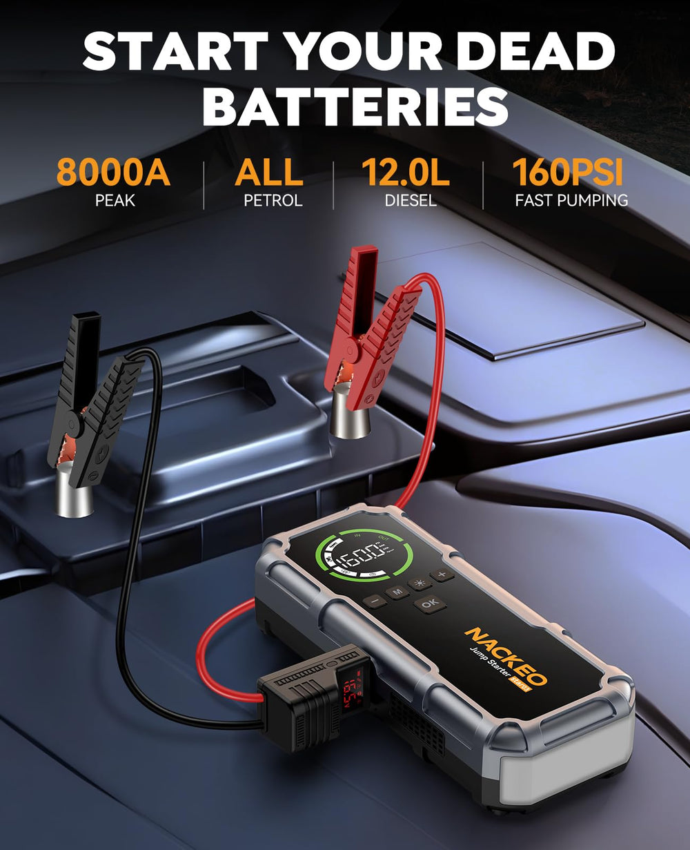 NACKEO smart clamps close-up with safety display and alarm to prevent misuse