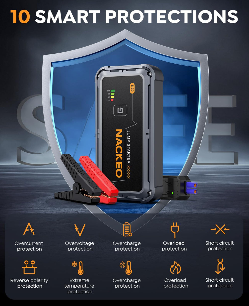 NACKEO storage case open with accessories for organized transport and protection