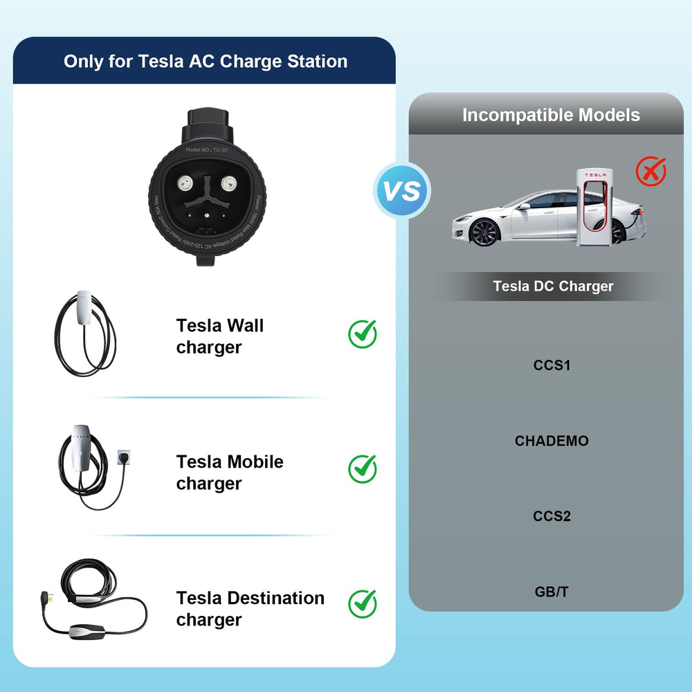 NACSTOCCS label showing amperage and ratings for confident specification