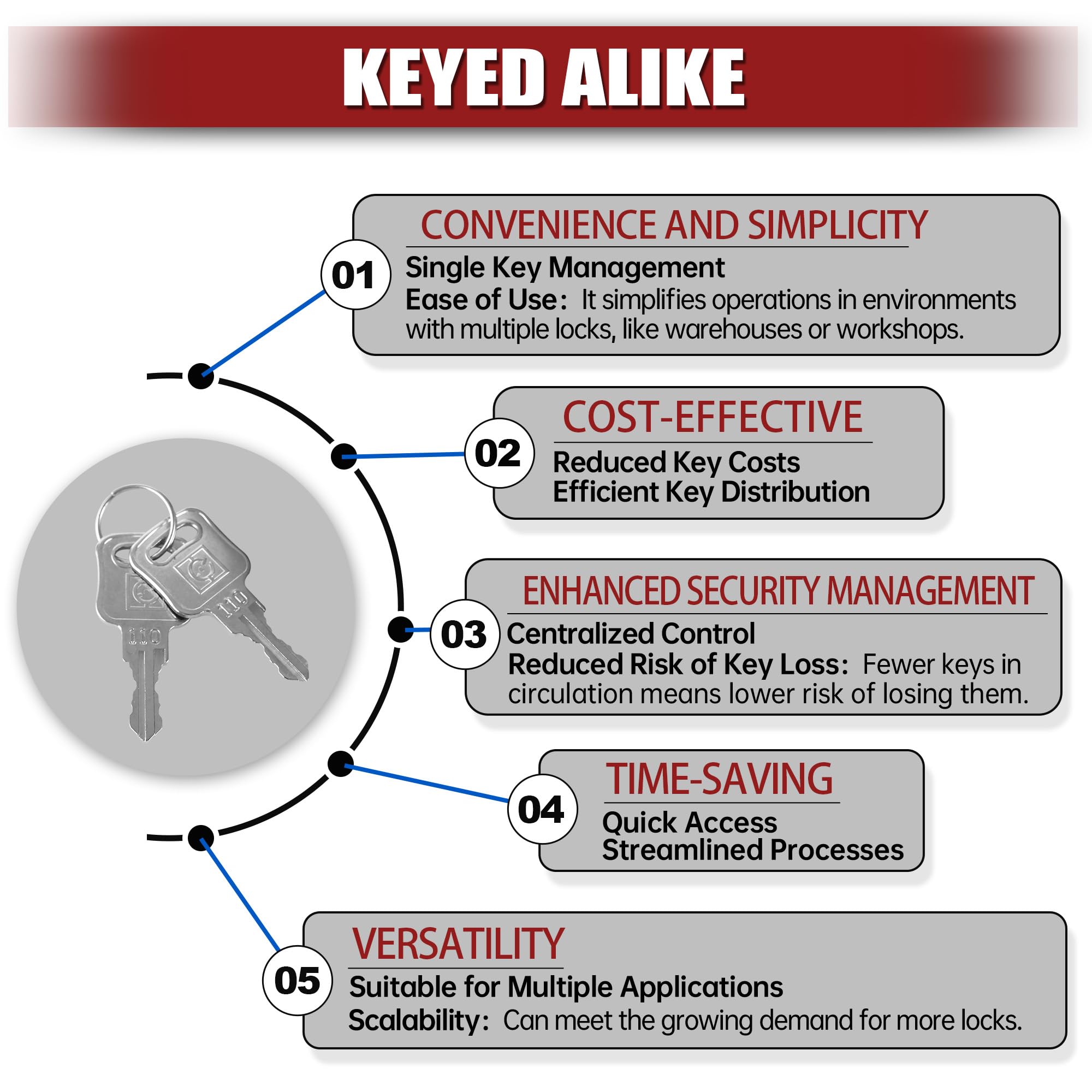 NAKANEKO twelve gladhand locks stacked for fleet-ready security