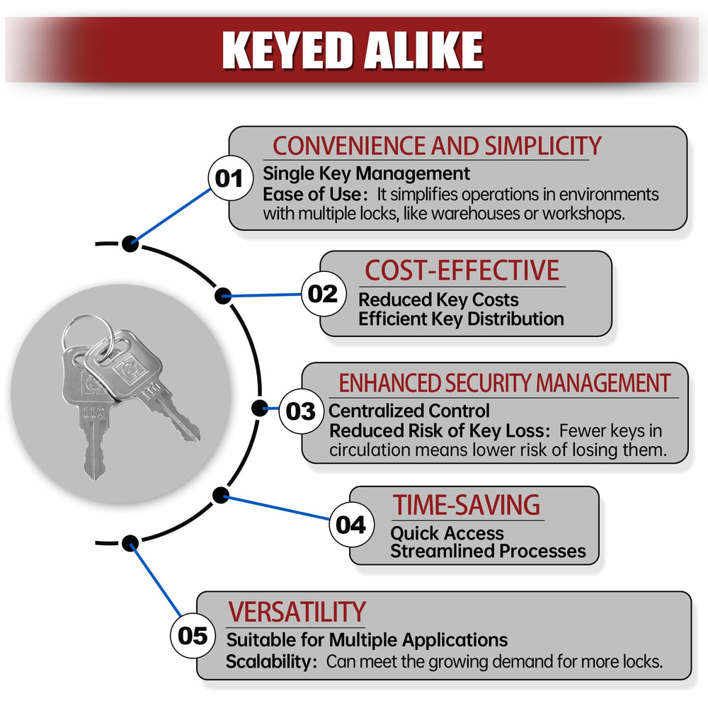 NAKANEKO twelve gladhand locks stacked for fleet-ready security