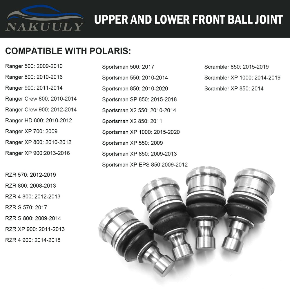 Nakuuly close-up of ball joint ball and stud showing durable finish
