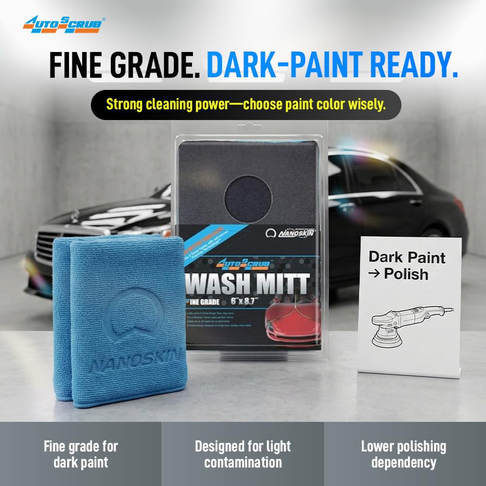 Nanoskin mitt with other kit items showing complete pre-wash setup