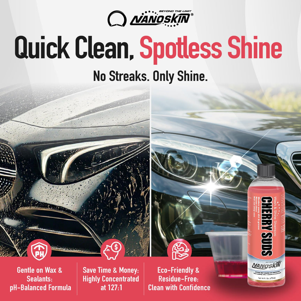 Nanoskin CHERRY SUDS measured dilution in wash bucket for economical use