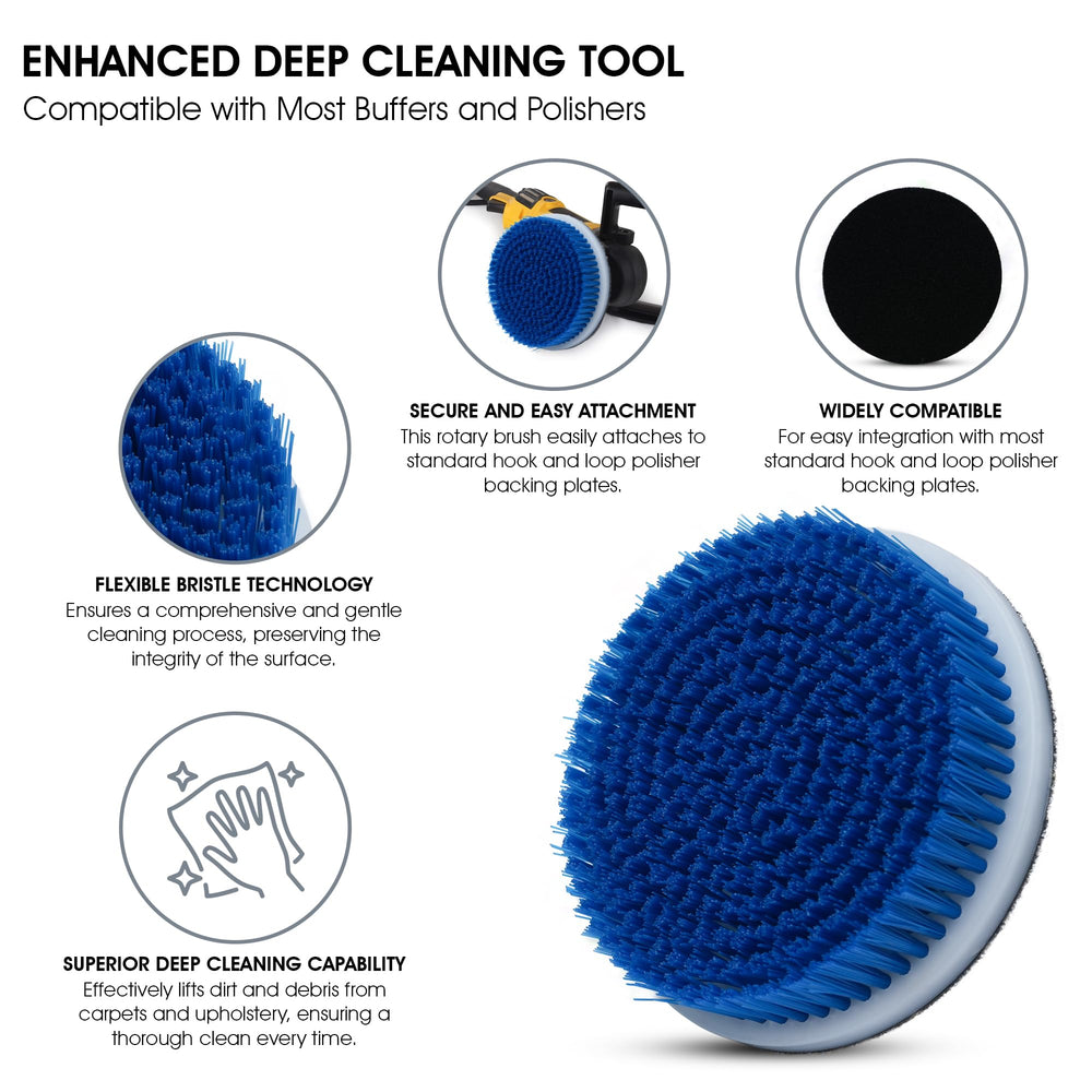 Close-up of Nanoskin nylon bristles, detail that boosts agitation without damage