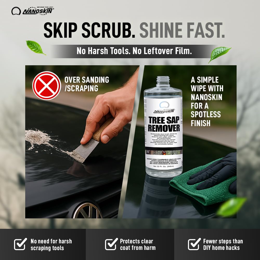 Nanoskin 32 oz bottle next to a hand for size and capacity reference