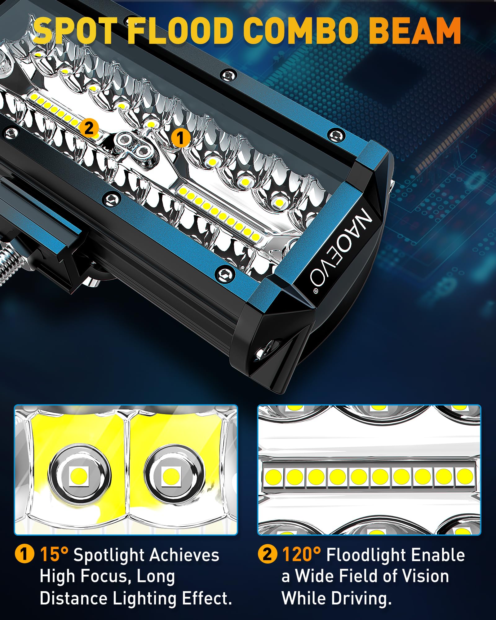 NAOEVO back heatsink showing cooling design for longer lifespan benefit