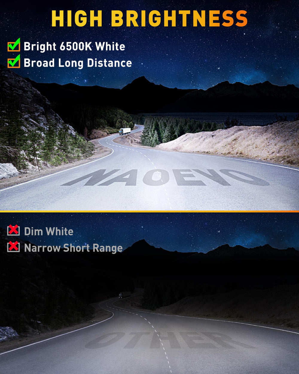 NAOEVO close-up of LED array and polycarbonate lens for clear beams