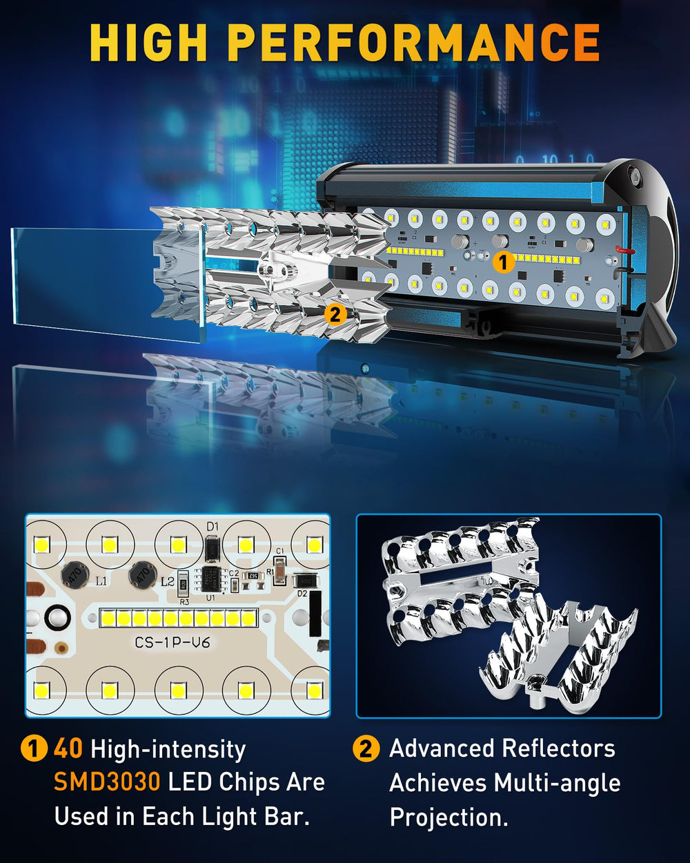 NAOEVO close-up of LED chips highlighting concentrated illumination benefit