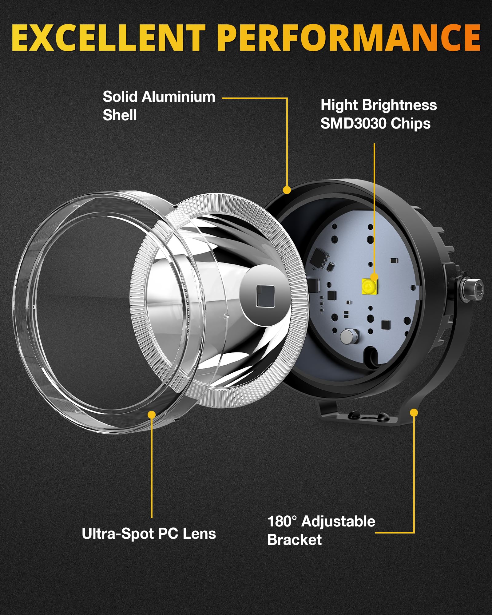 NAOEVO closeup lens detail highlighting clear PC lens protection