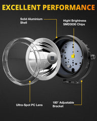 NAOEVO closeup lens detail highlighting clear PC lens protection