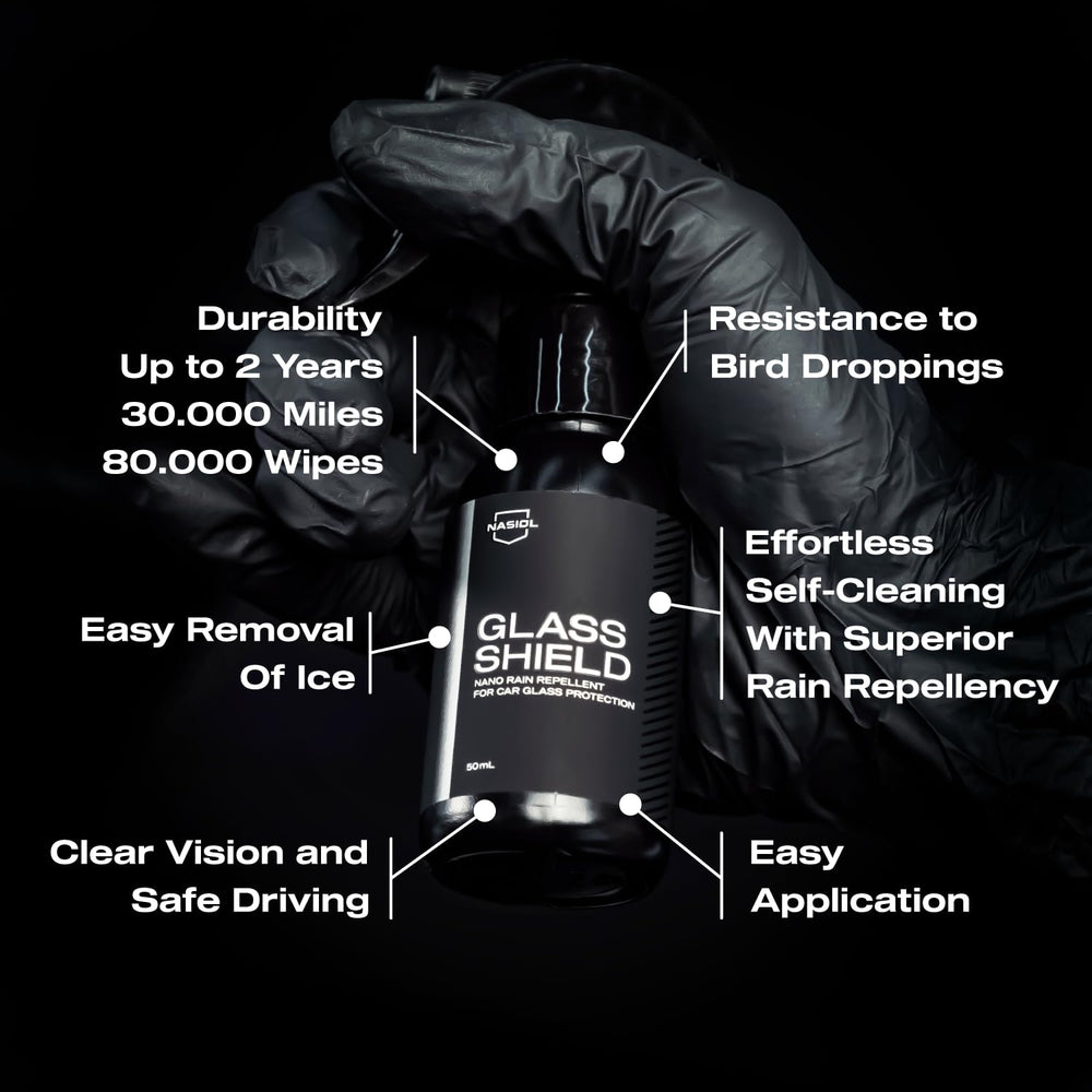 Nasiol kit contents and size comparison for quick at-home application