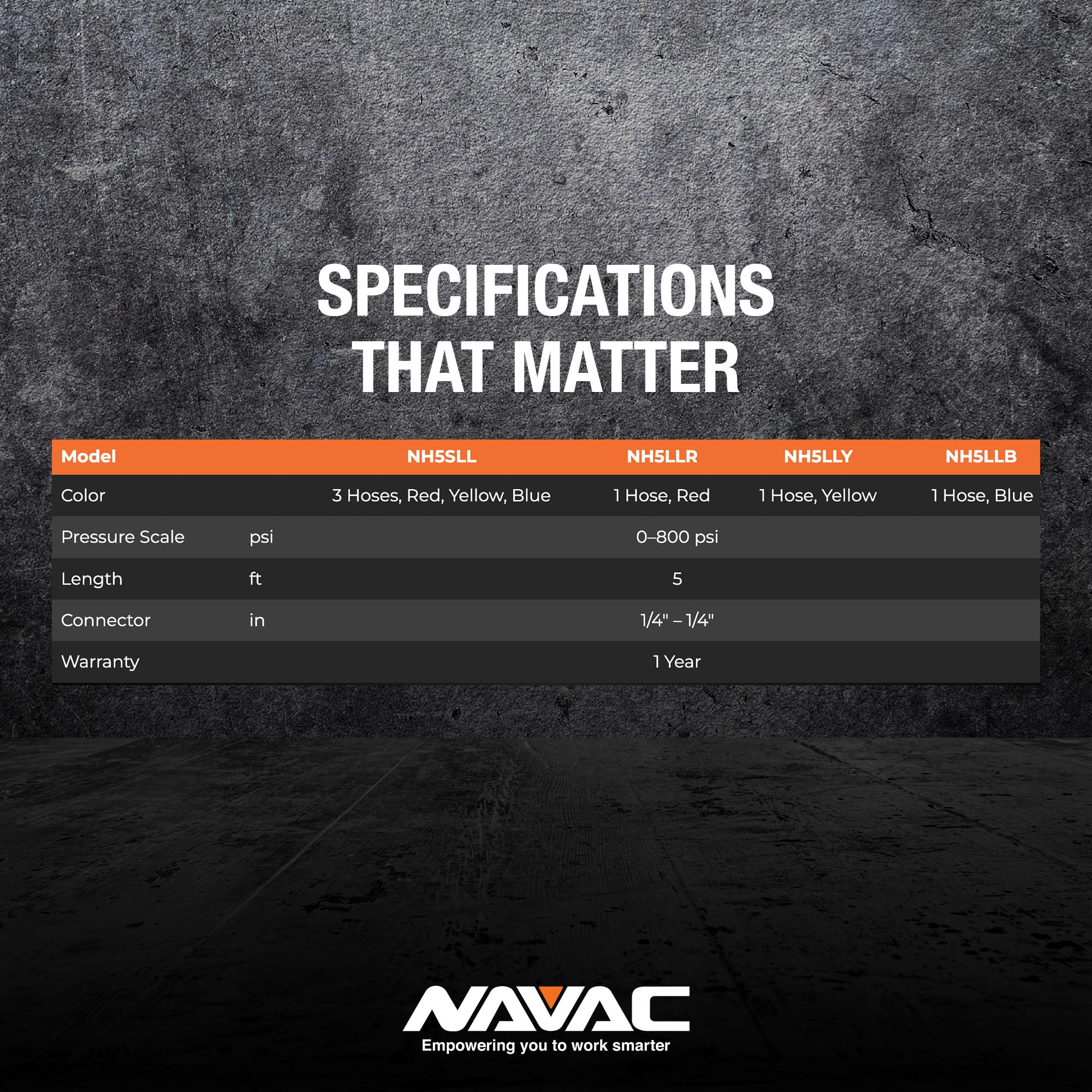 NAVAC color-coded red blue yellow hoses for quick identification