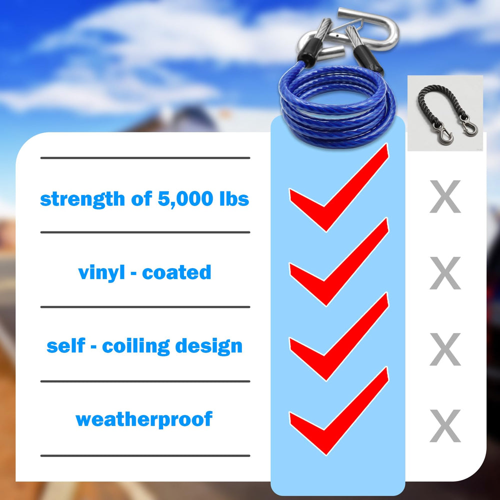 NAZOU cable beside a tape measure showing clear 48-inch length for fit benefit