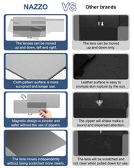NAZZO magnetic joint detail illustrating quick angle adjustment benefit