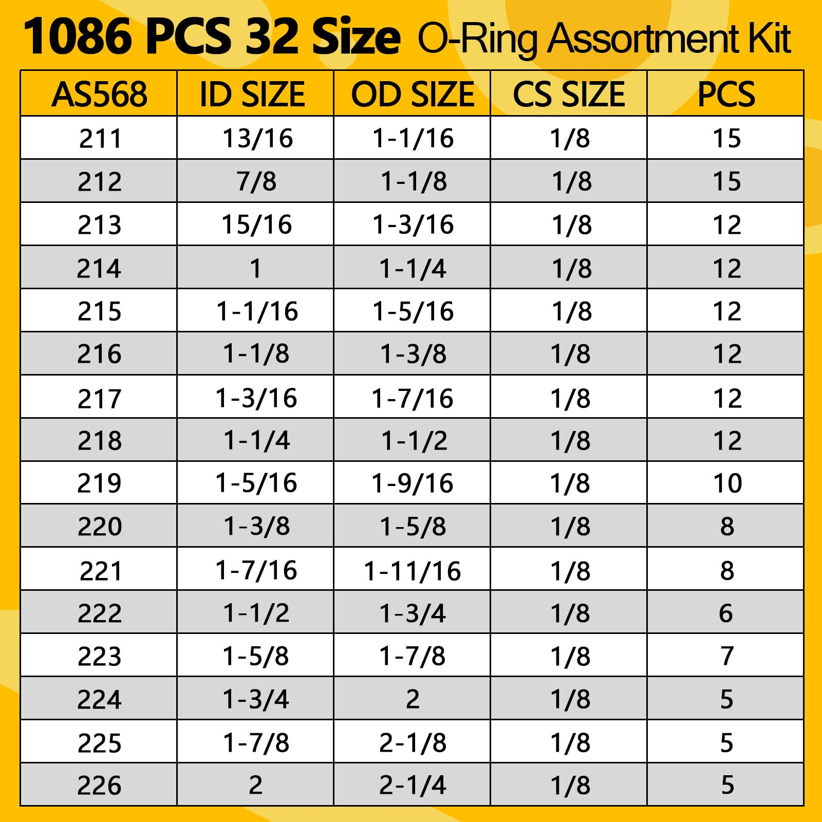 NBRINGO pick tools with O-rings illustrating fast removal and safe installation