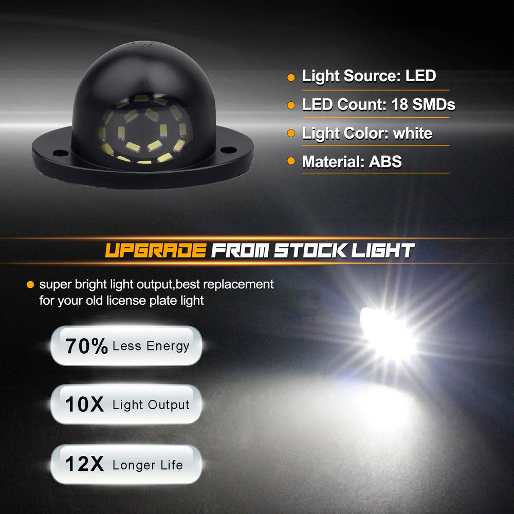 NDRUSH close-up of 18 SMD LEDs delivering bright 6500K illumination for visibility