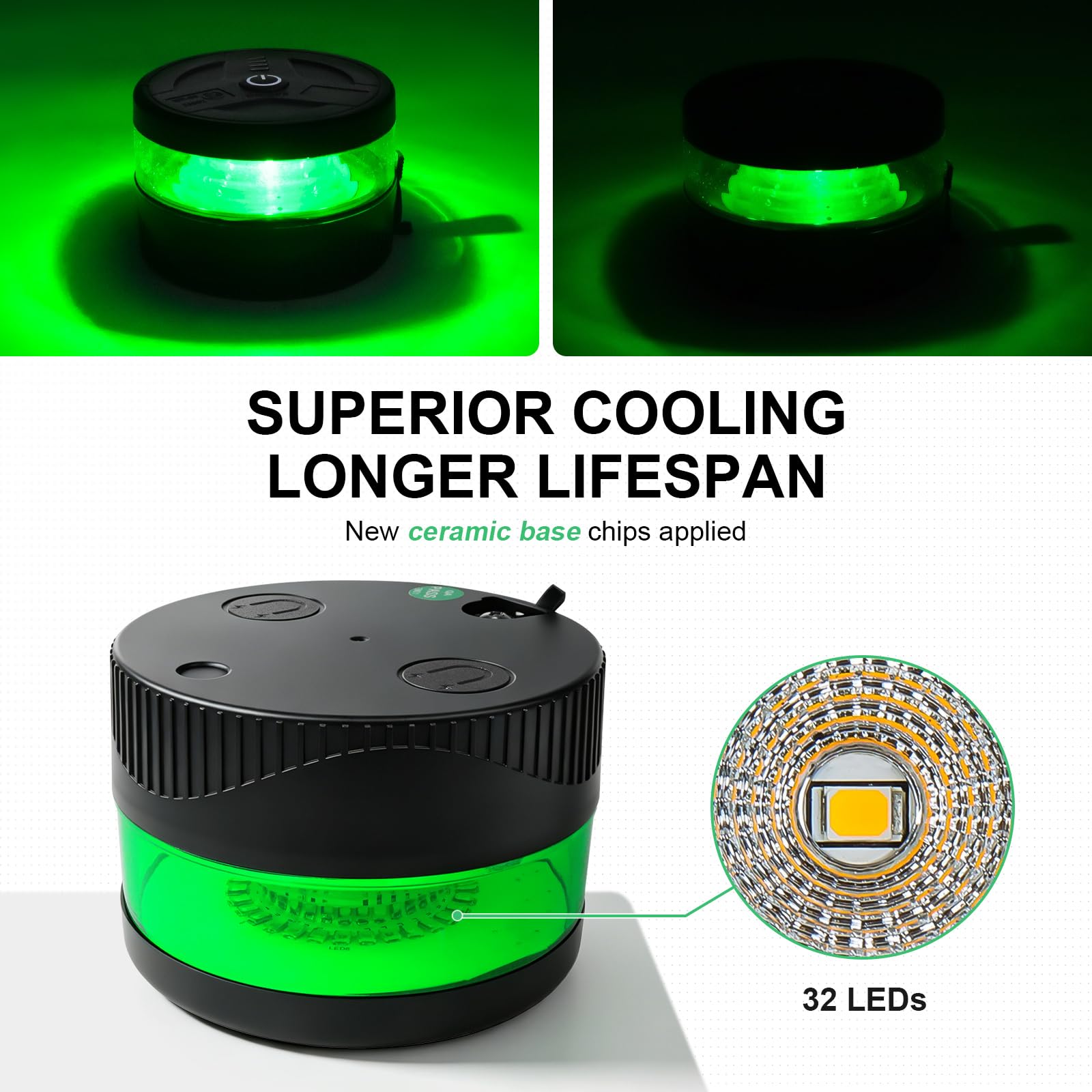NeaLia 32-LED array top view showing high-brightness and heat control benefit