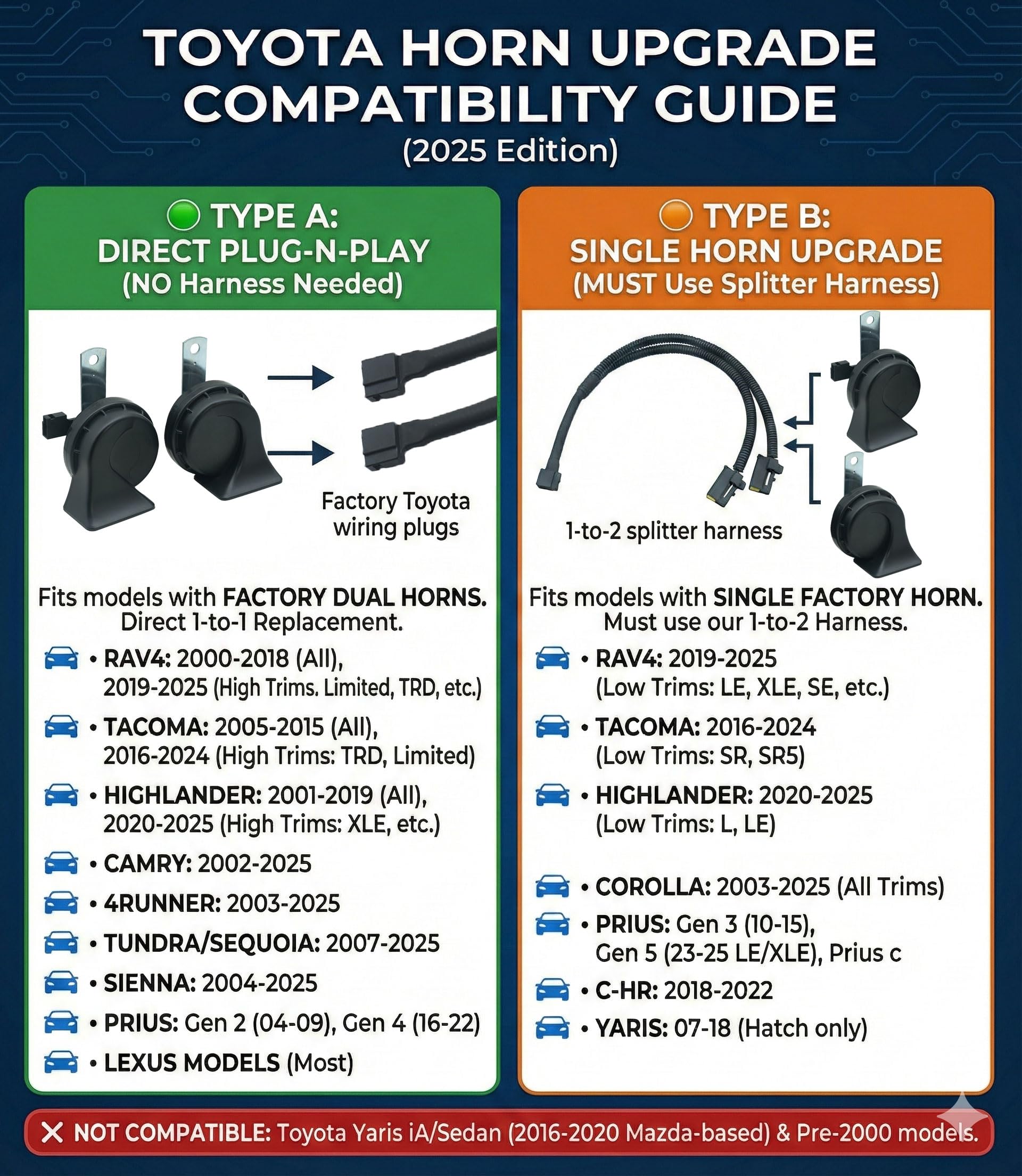 NEOGET close-up of horn contacts demonstrating factory-compatible terminals and secure connection