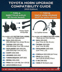 NEOGET close-up of horn contacts demonstrating factory-compatible terminals and secure connection