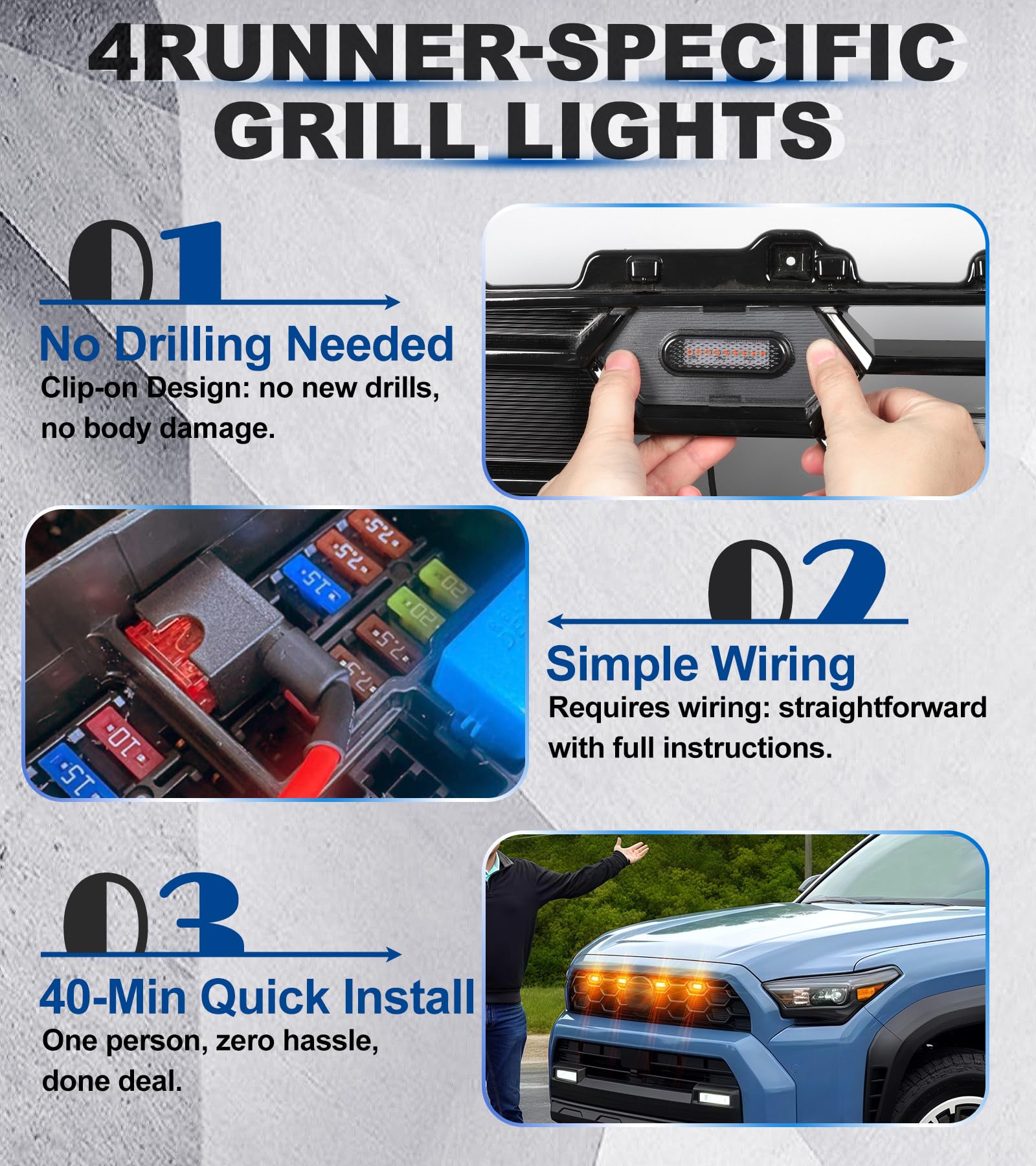 NEOXIST weatherproof seal detail demonstrating IP68 protection and durability