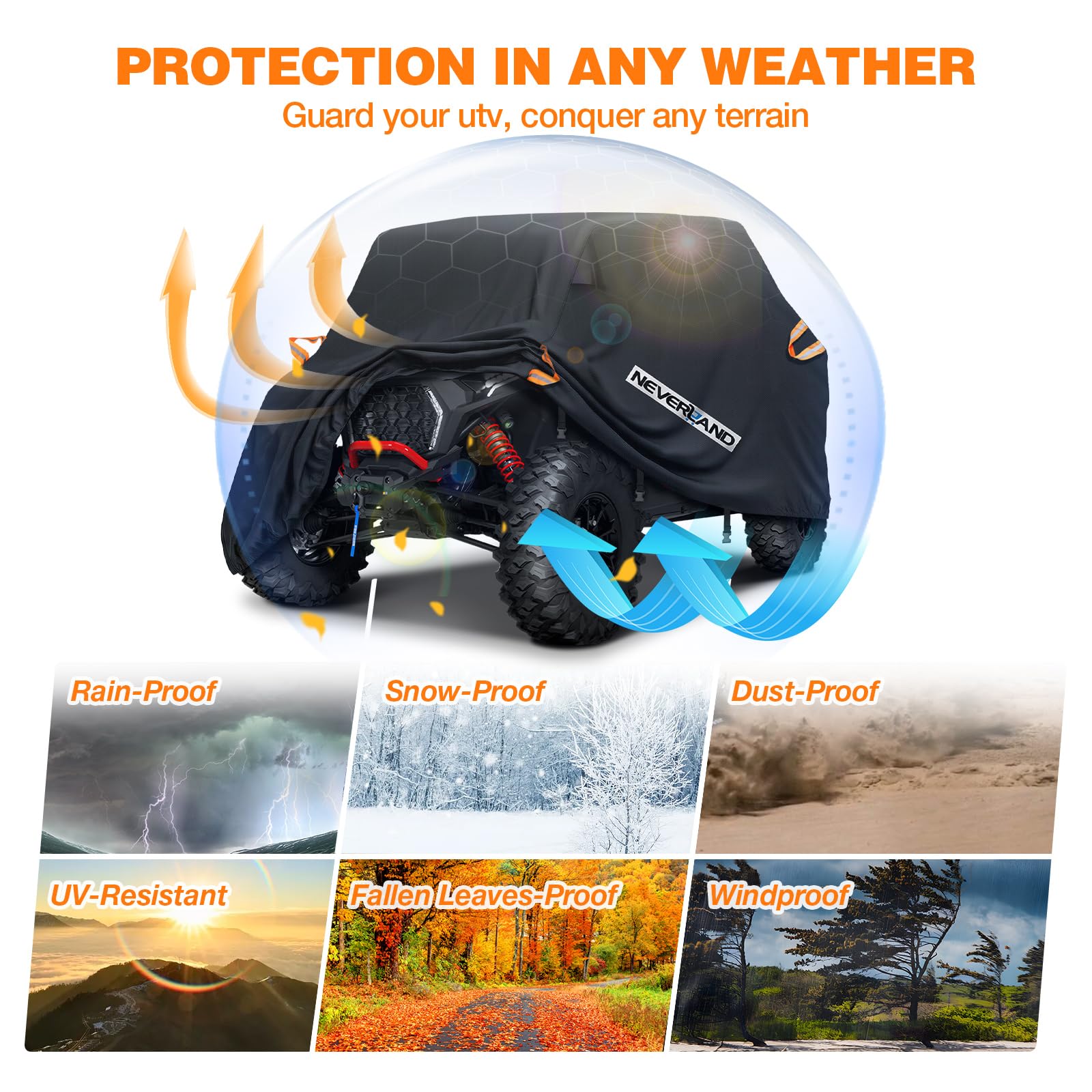 NEVERLAND cover on parked UTV in yard illustrating all-weather outdoor protection