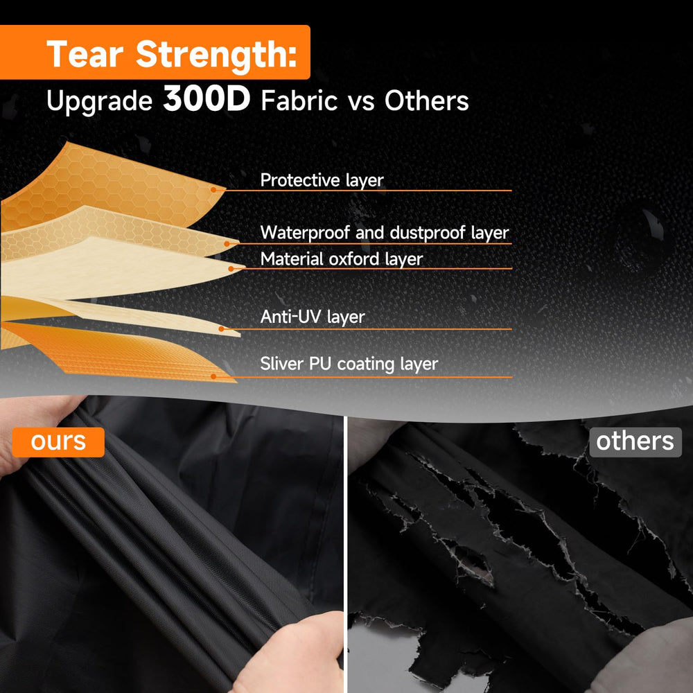 NEVERLAND reinforced seam stitching detail demonstrating tear resistance