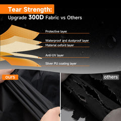 NEVERLAND reinforced seam stitching detail demonstrating tear resistance