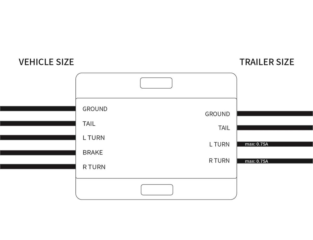 NEW SUN label and specs tag showing product info for confident selection