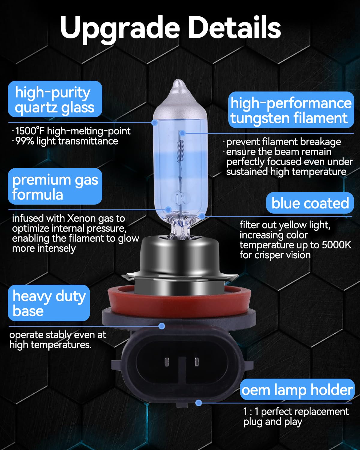 NEWBROWN H11 installed in a car headlight showing improved visibility