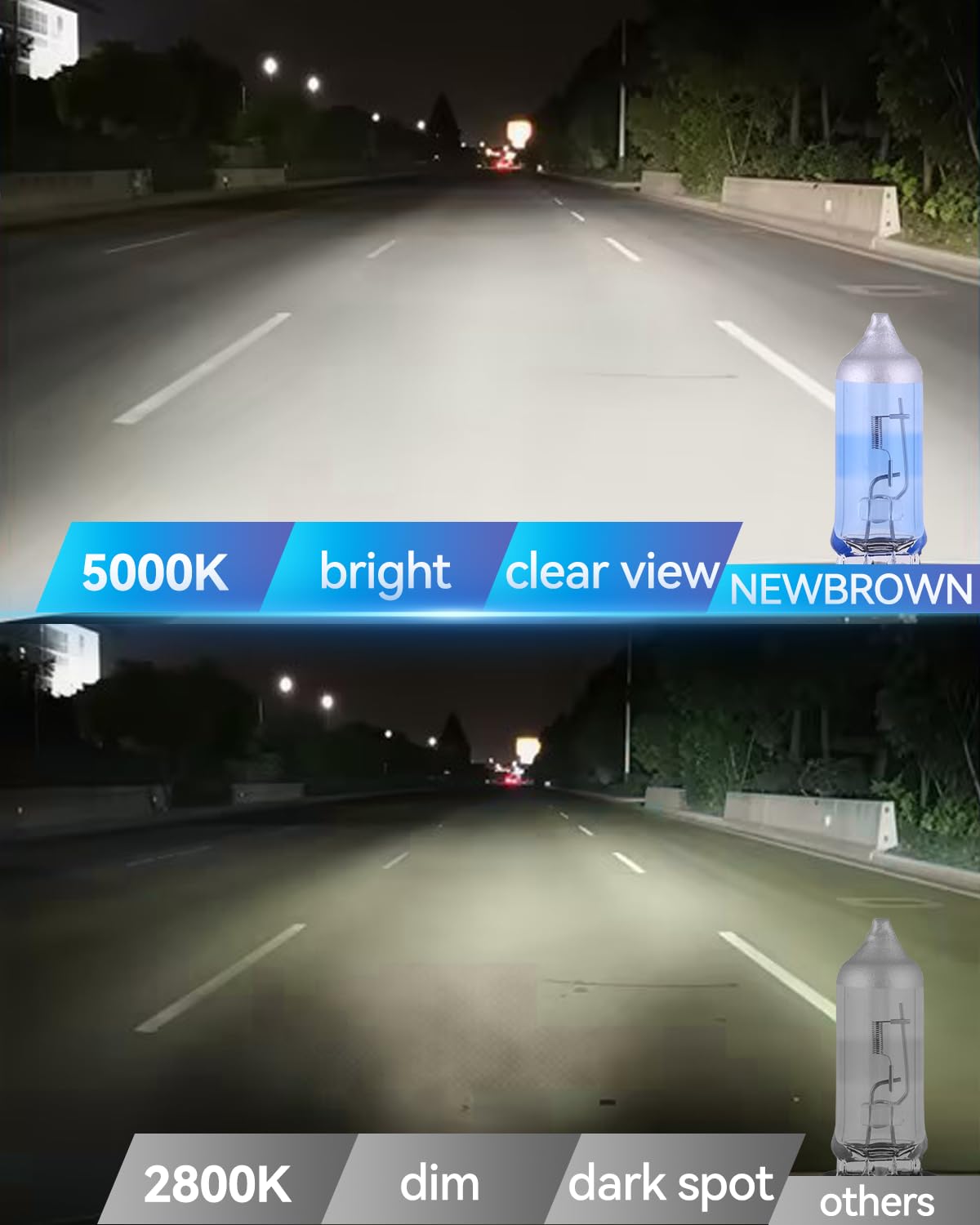NEWBROWN H11 single bulb close-up highlighting bright 5000K output