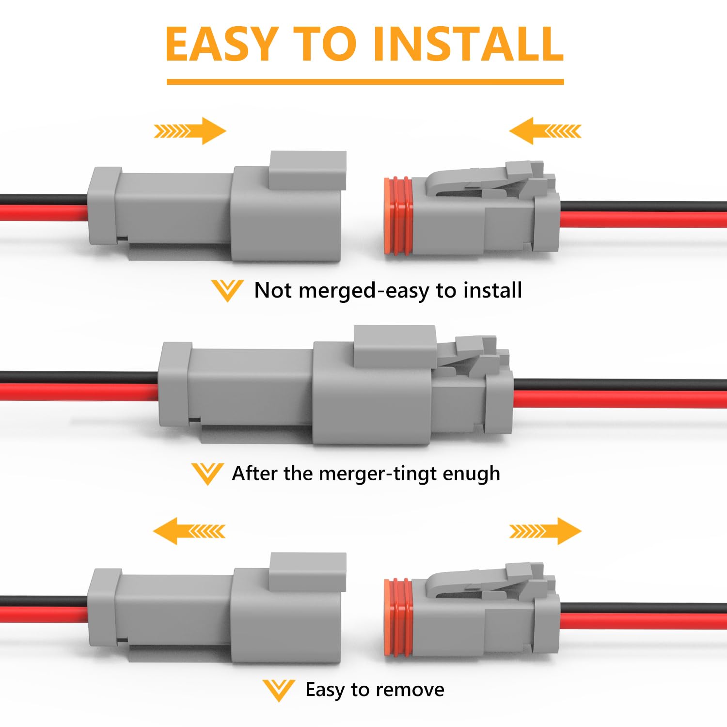 Newdeli connectors next to a ruler showing 16 AWG scale and easy-fit benefit