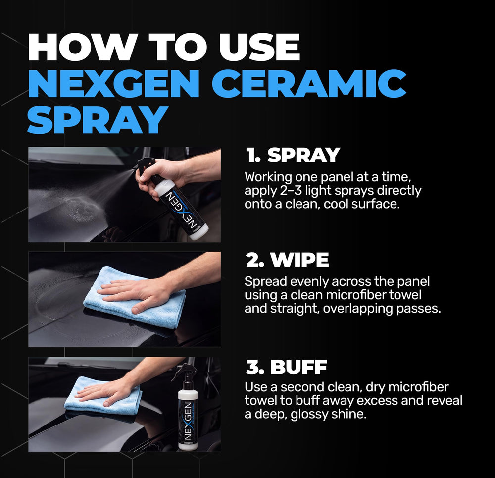 Nexgen applied to wheel and tire repelling road grime