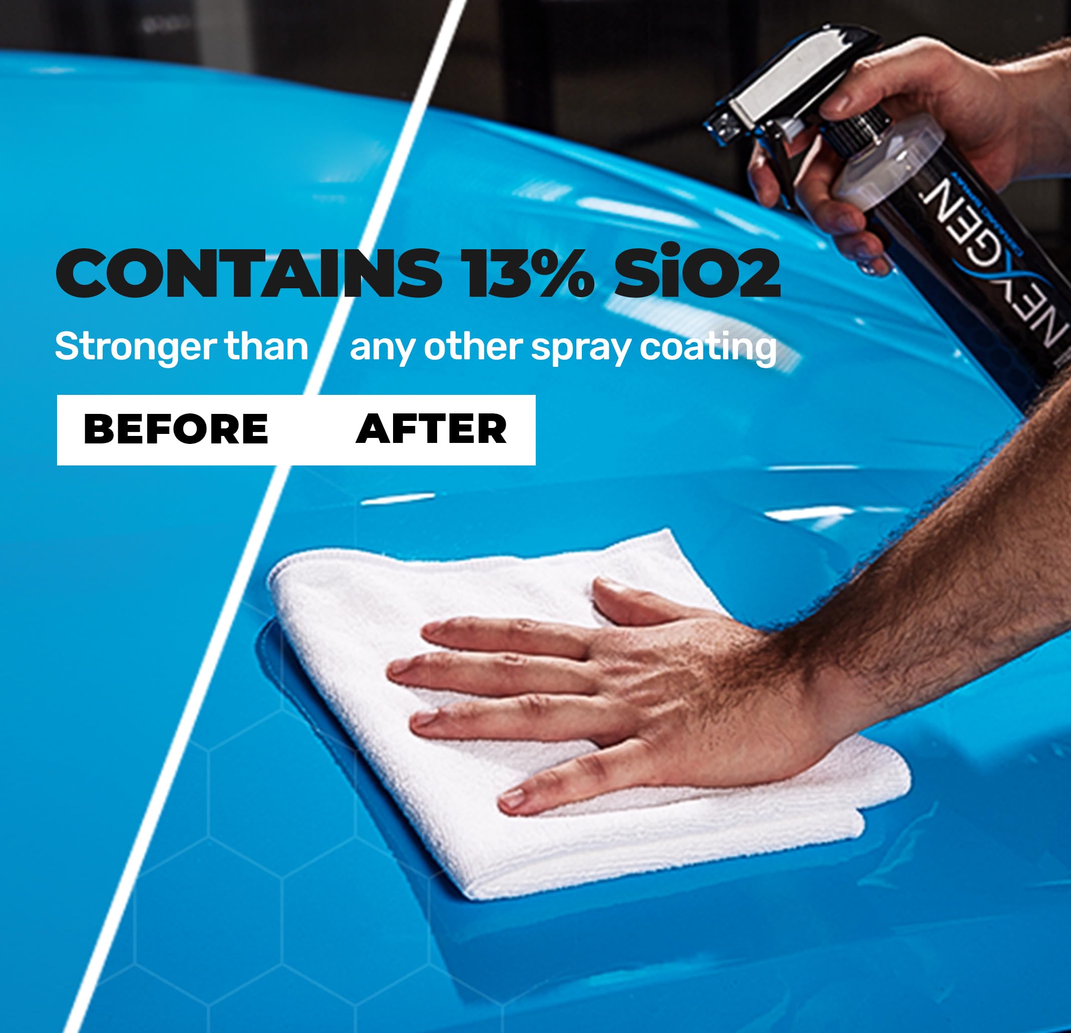 Nexgen size scale bottle beside microfiber towel for coverage estimate