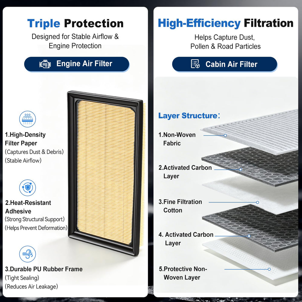 NexKamo cabin filter fiber detail emphasizing cleaner in-cabin air