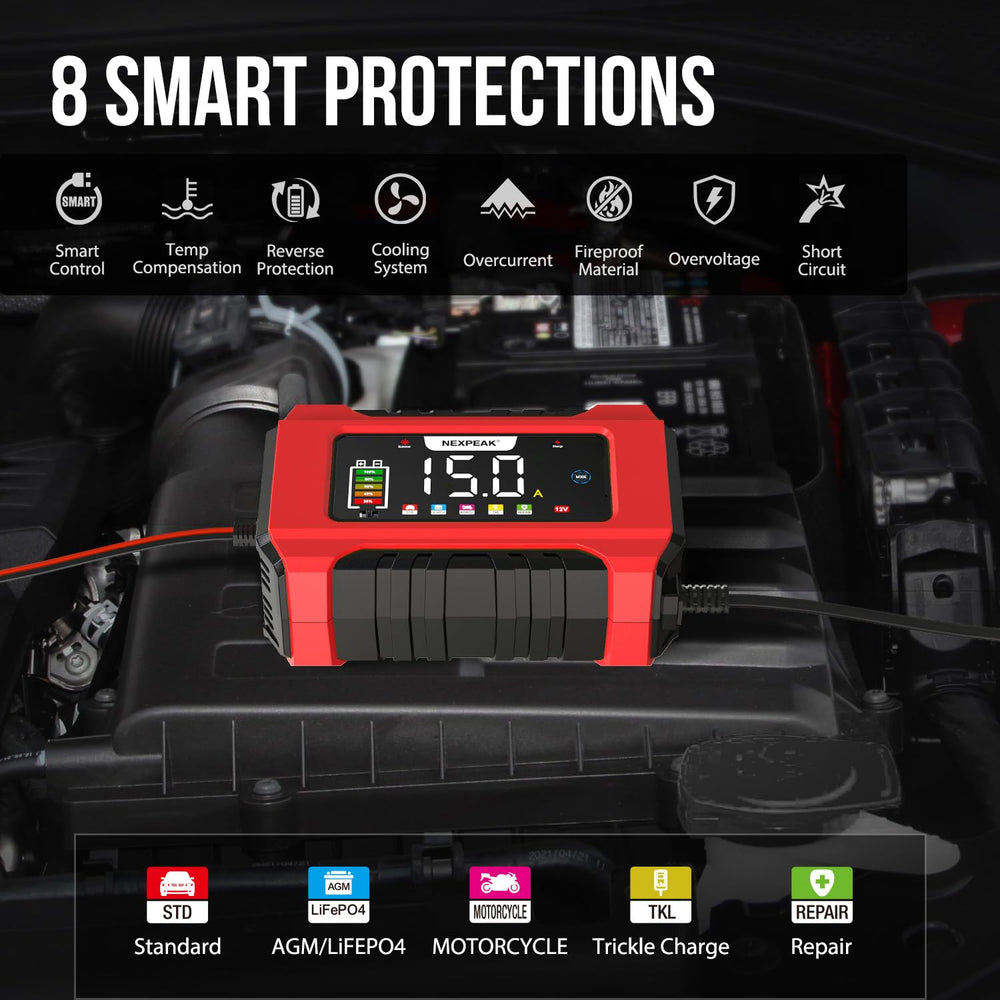 NEXPEAK in use on a car battery demonstrating fast charging and convenient setup