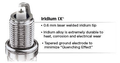 NGK spark plug installed in engine showing correct fitment and improved ignition reliability