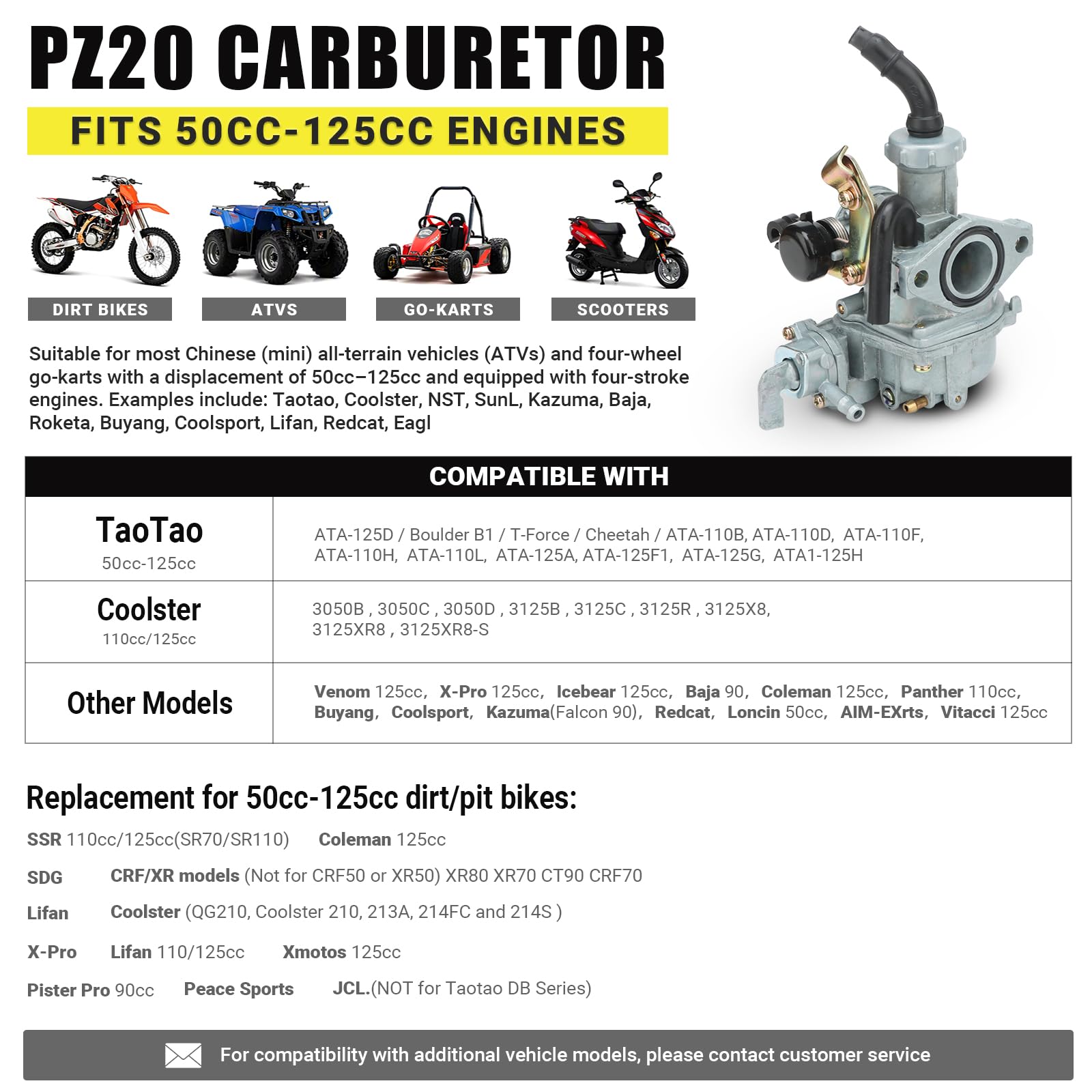 nibbi carburetor mounted on ATV manifold illustrating direct replacement fit