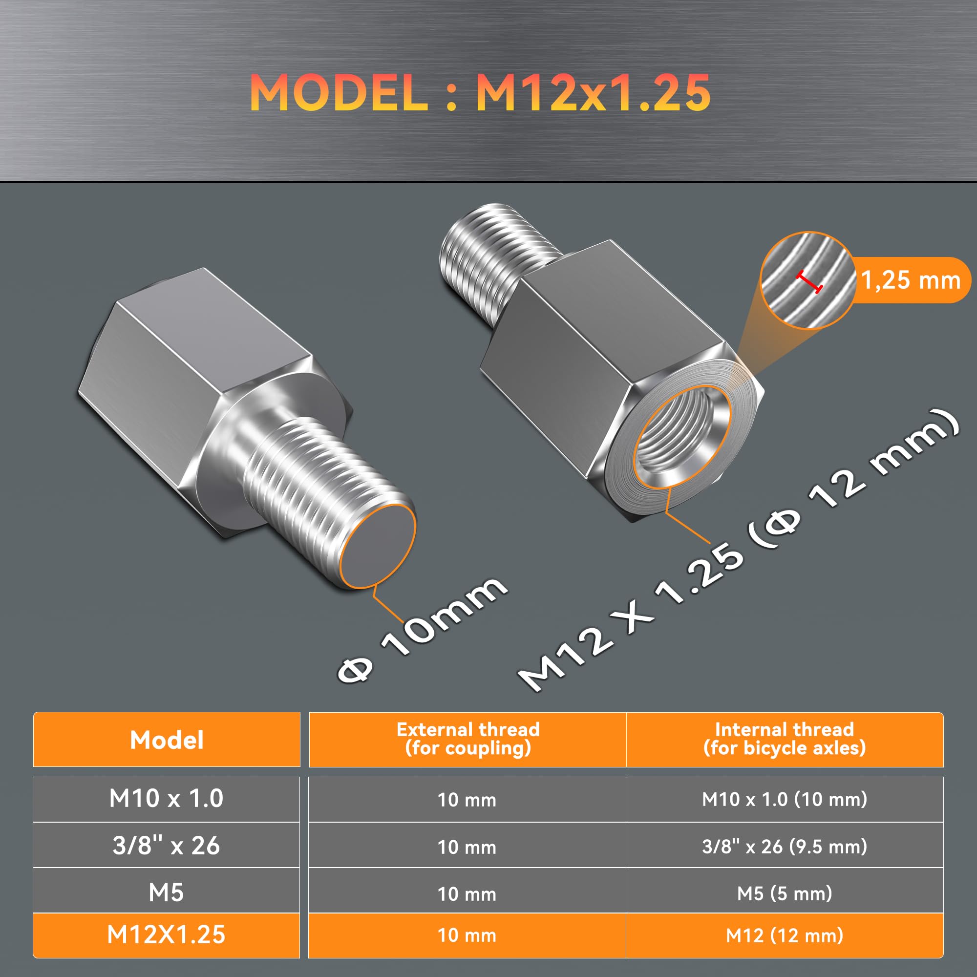 NICEDACK close-up of fine M12 x 1.25 threads for accurate coupling