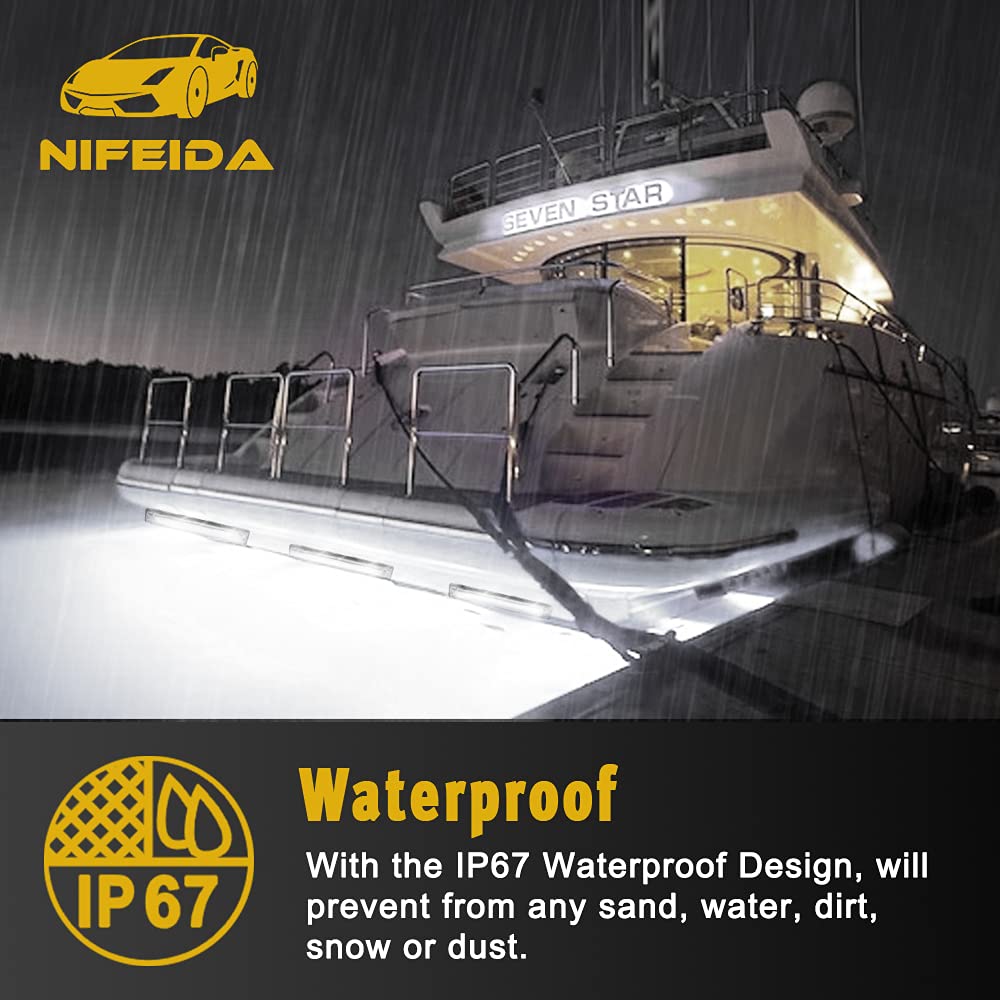 nifeida rubber gasket and seal detail showing moisture protection benefit