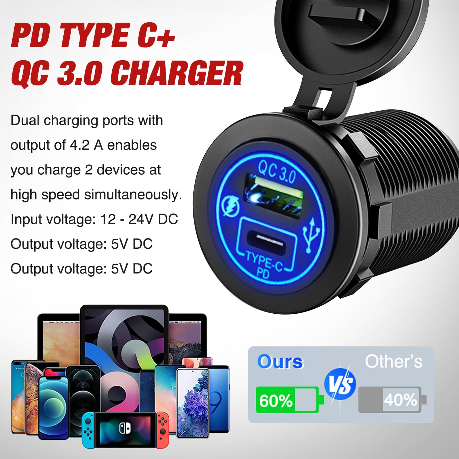 Nilight 12V outlet with lid open showing accessory power access