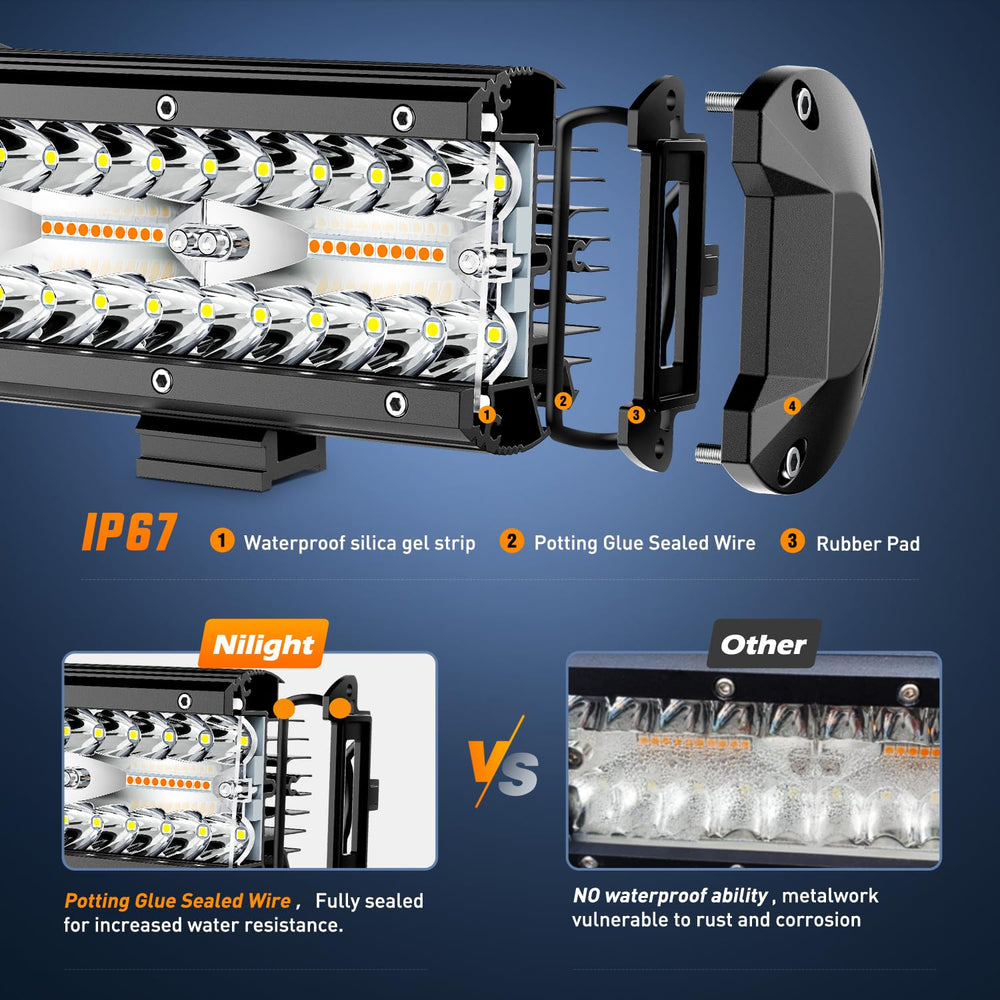 Nilight wiring harness and dual rocker switch included for easy installation