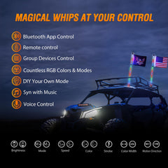 Nilight close-up of 360° spiral LED pattern highlighting brightness and color