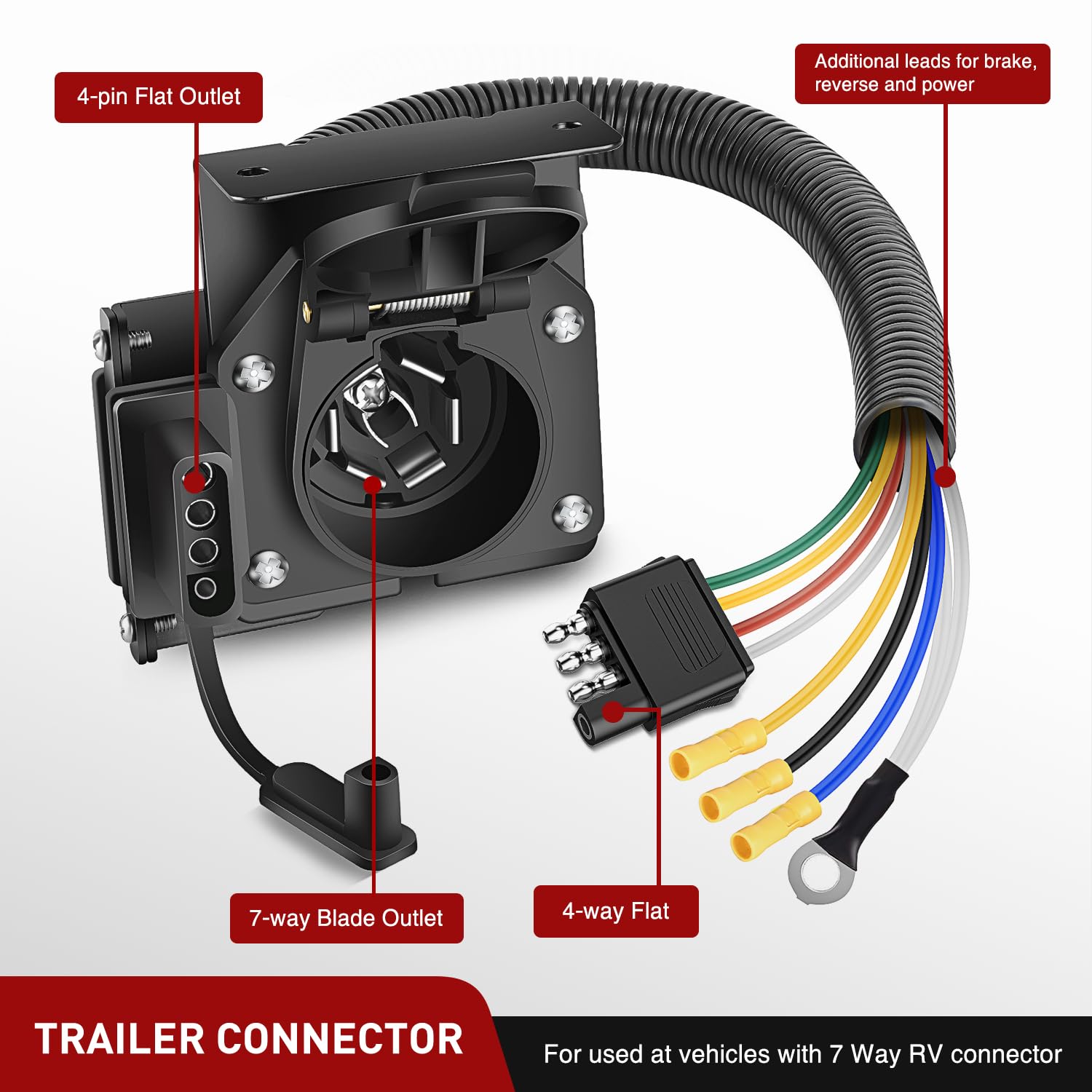 Nilight detailed view of 4‑pin flat socket highlighting secure electrical contact points