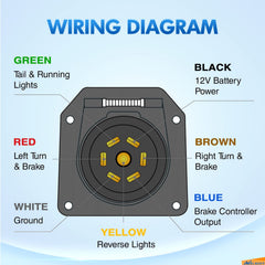 Nilight spring-loaded dust cap and hinge, protects contacts from moisture