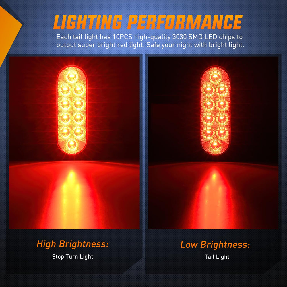 Nilight 9LED ID bar mounted to trailer providing improved rear identification