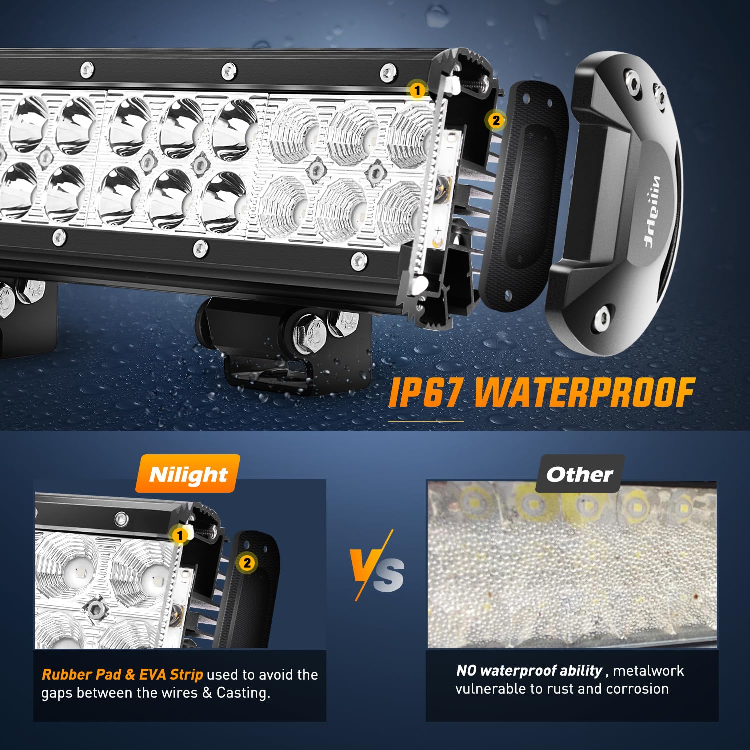 Nilight adjustable bracket angled to show flexible aiming and secure mounting