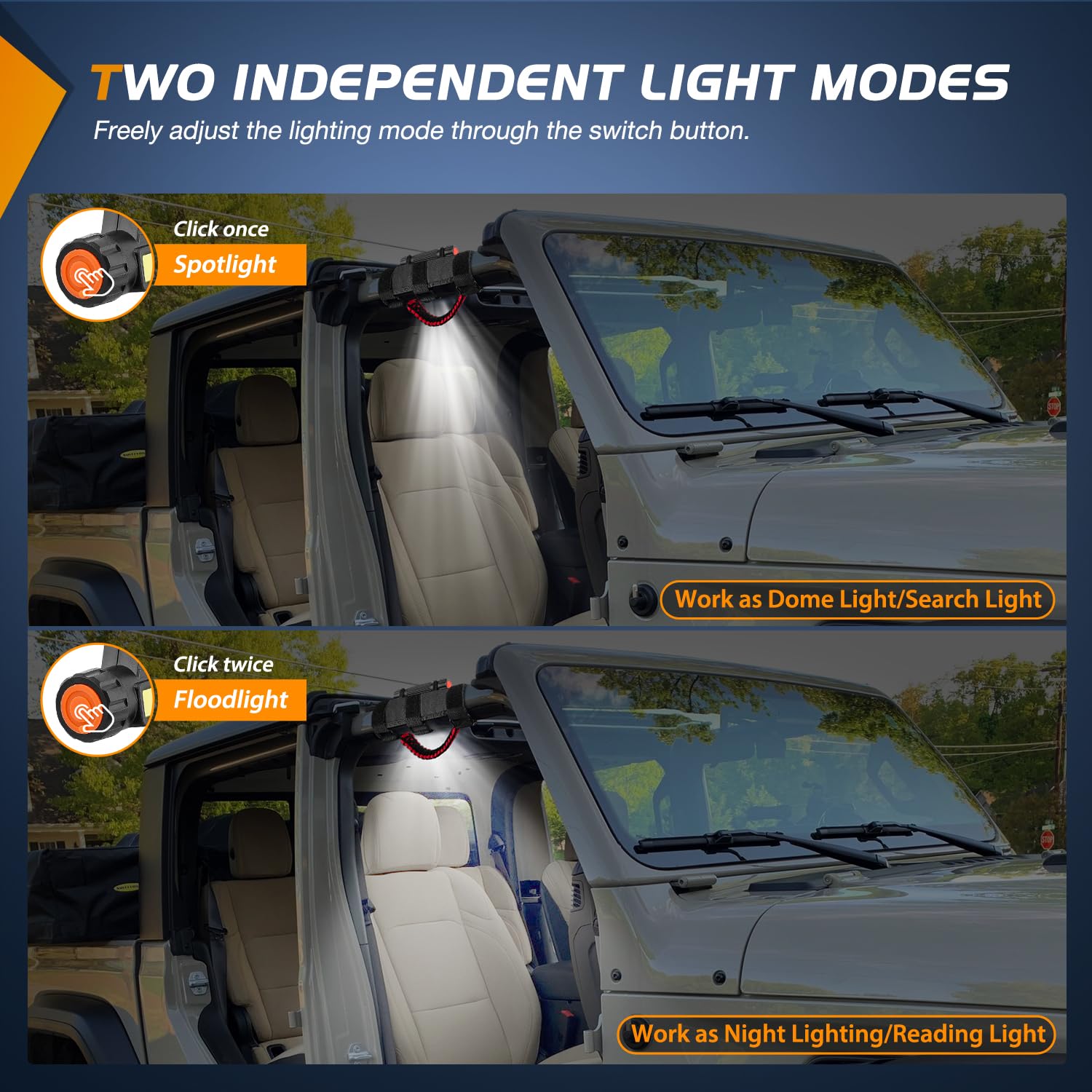 Nilight tilted to show 90° angle adjustment and directional lighting