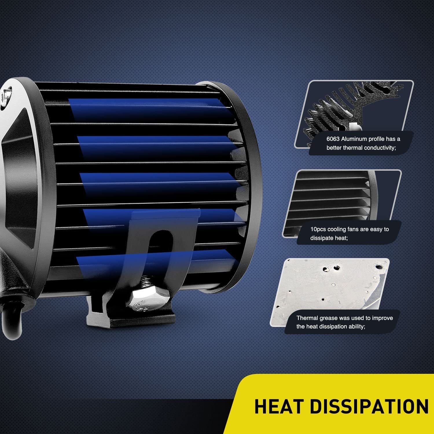 Nilight rear view showing heat sink and label for reliable thermal management