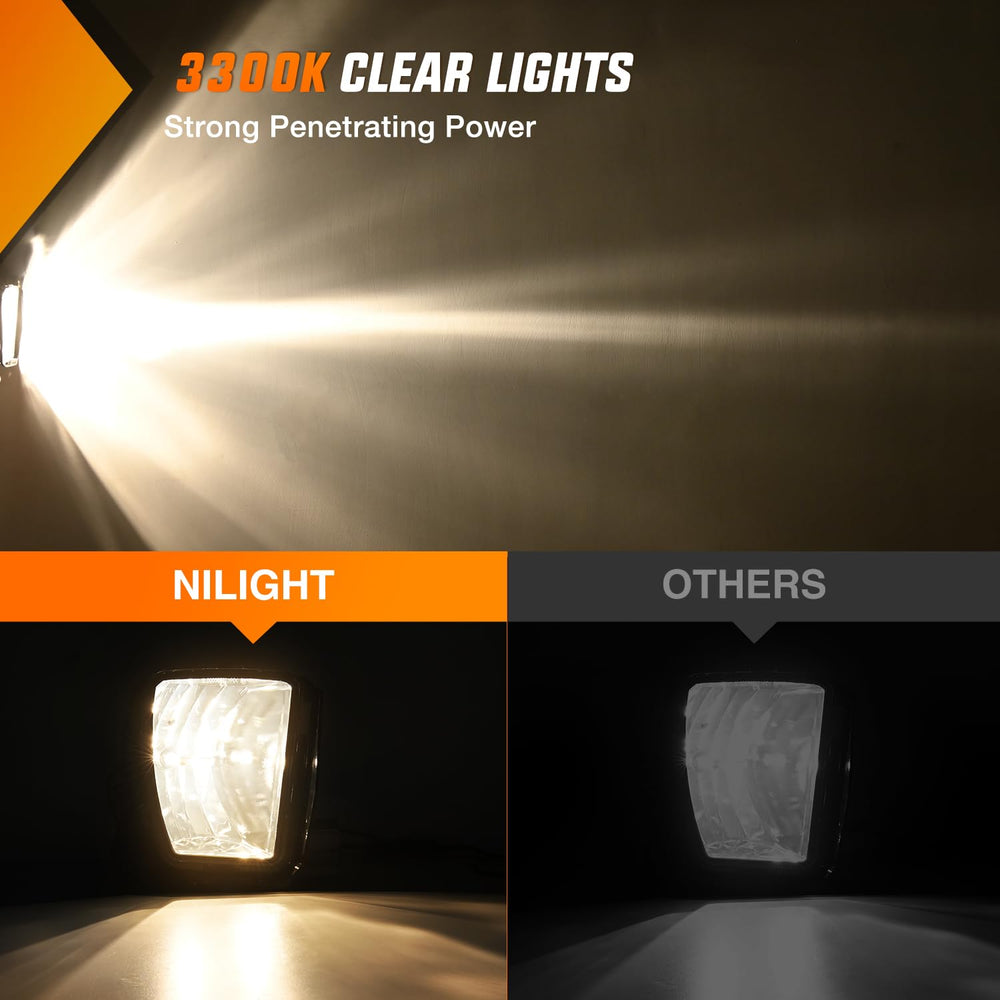 Nilight beam pattern on dark road demonstrating penetrating performance